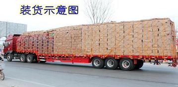 深圳物流，福田到松原市通化市物流专线公司